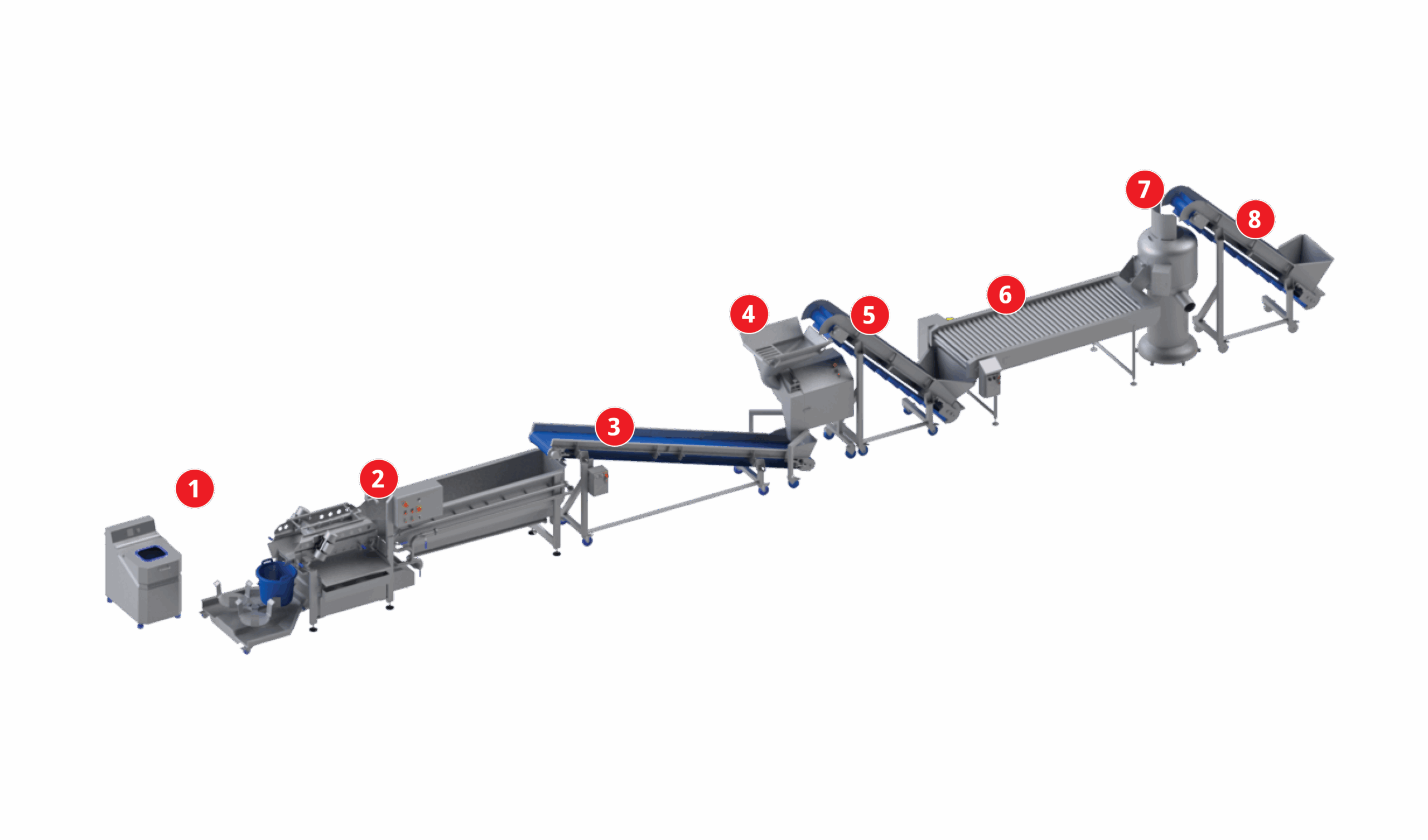 pl labels potatoes 600 scaled
