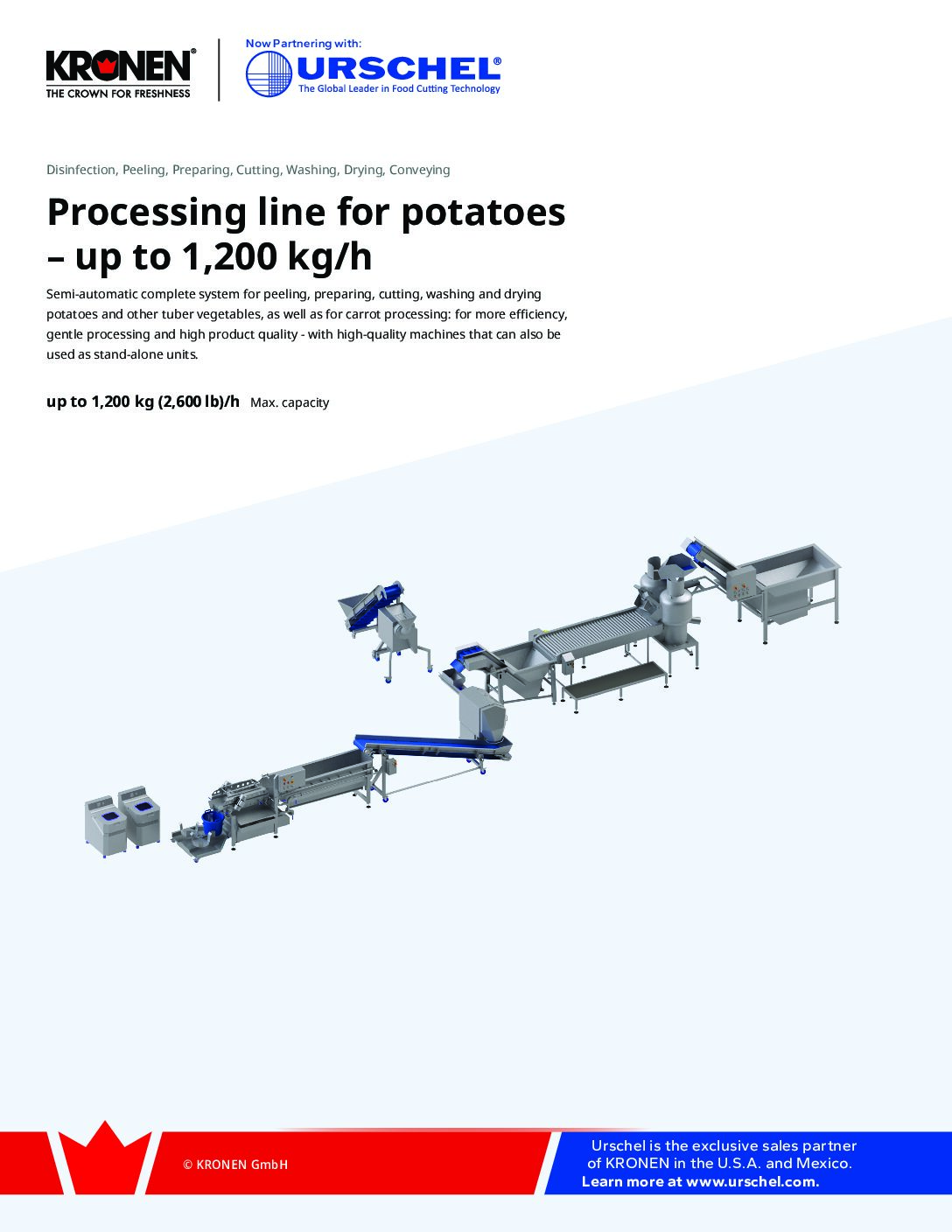 pl potatoes 1200 brochure pdf