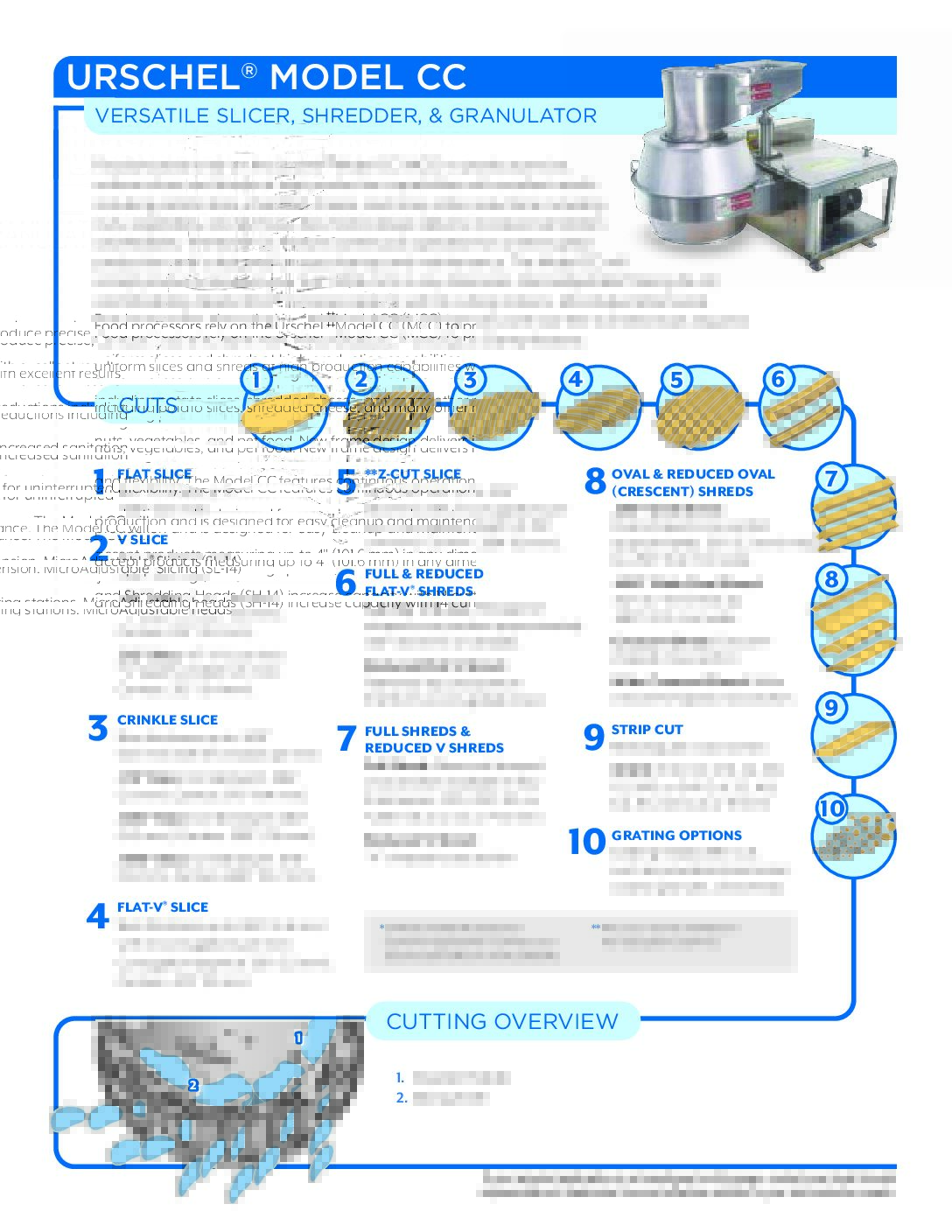 fact sheet model cc english pdf
