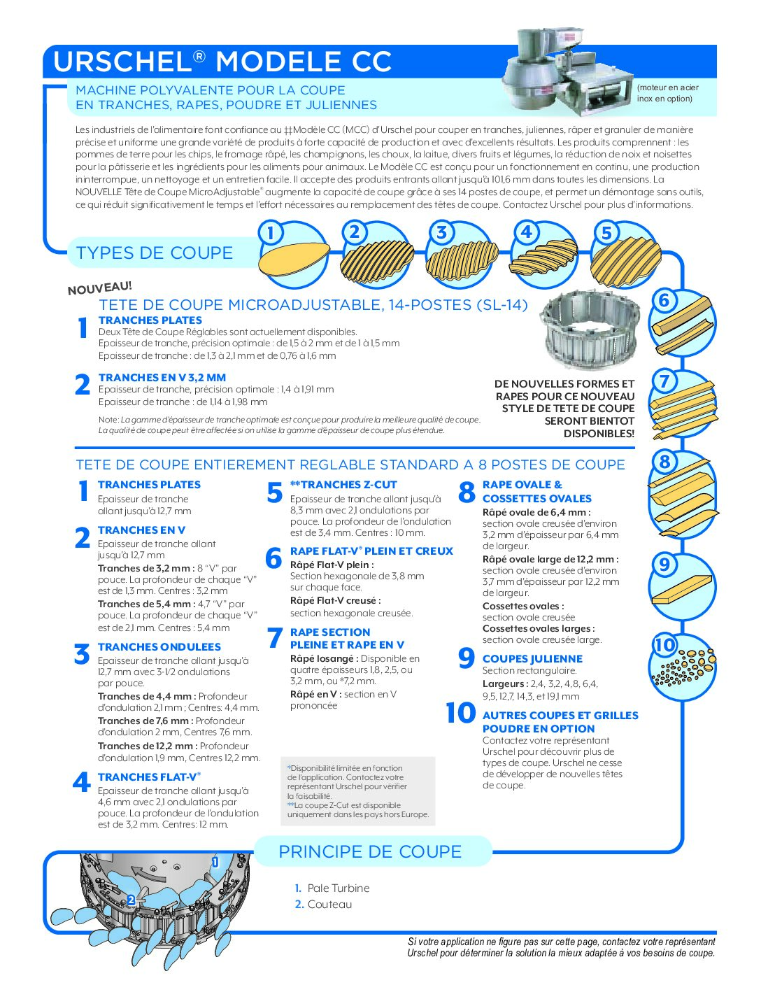 fact sheet model cc french pdf