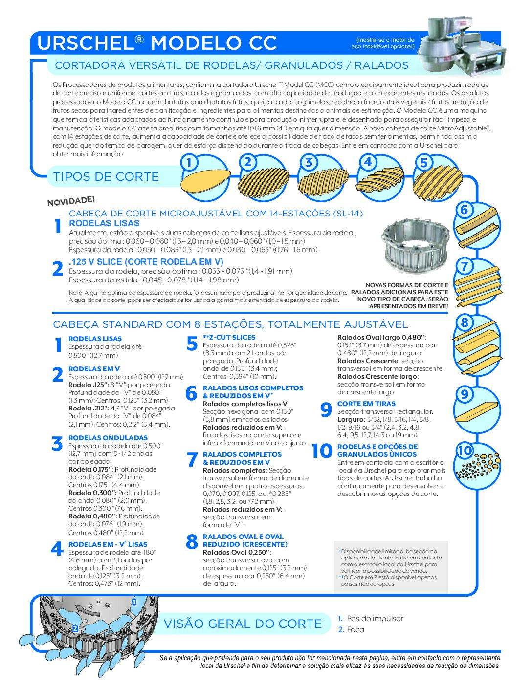fact sheet model cc portuguese pdf