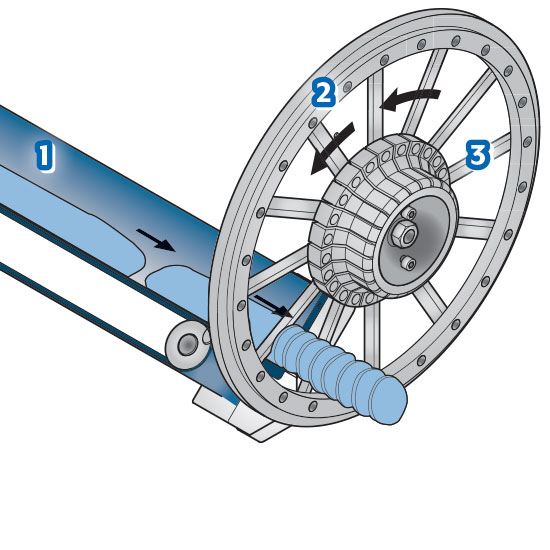 operating principle e translicer slicing