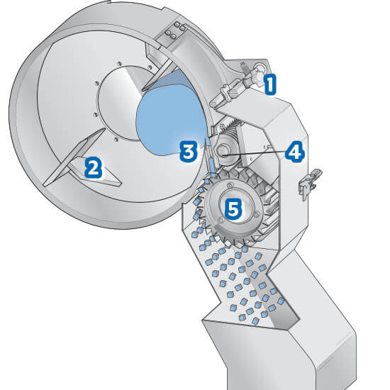 operating principle diversacut 2110a lpi