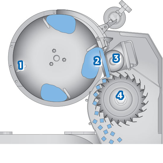 operating principle diversacut sprint