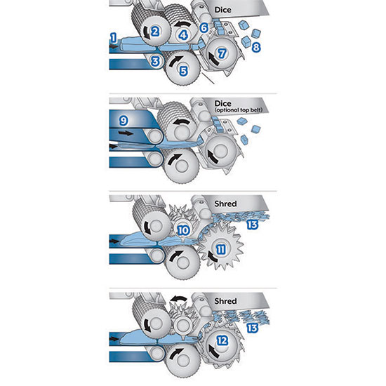 operating principle m6