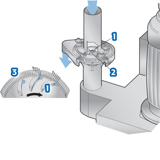 operating principle model 1500