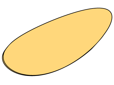 bias microslice types of cuts