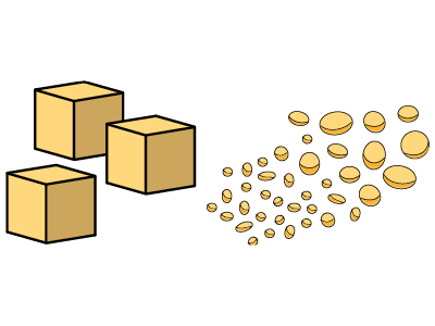 dice granulate types of cuts