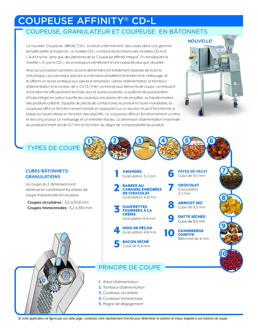 fact sheet affinity cdl french pdf