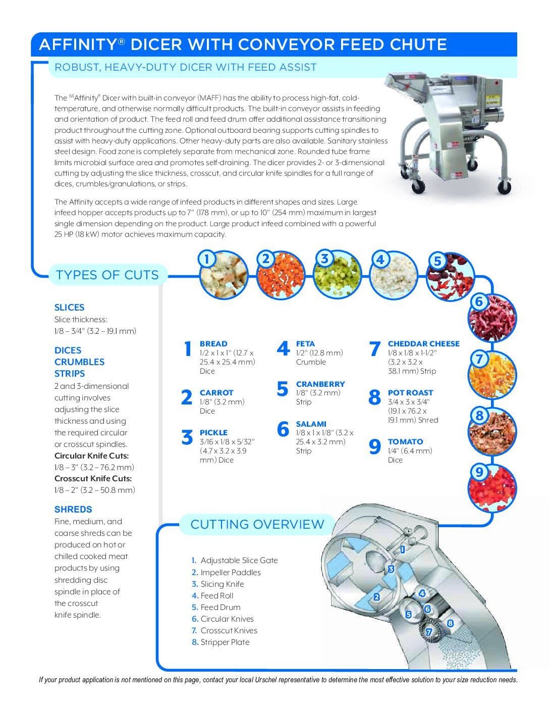 fact sheet affinity conveyor english pdf