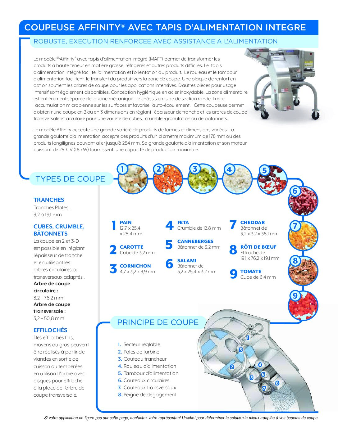 fact sheet affinity conveyor french pdf