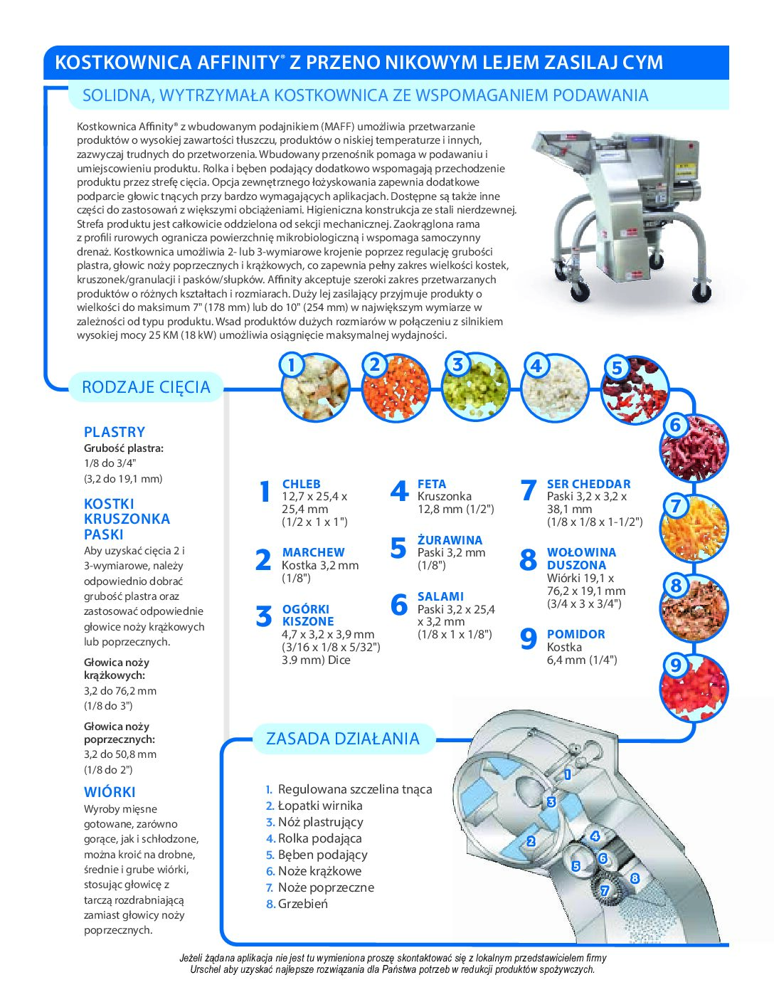 fact sheet affinity conveyor polish pdf