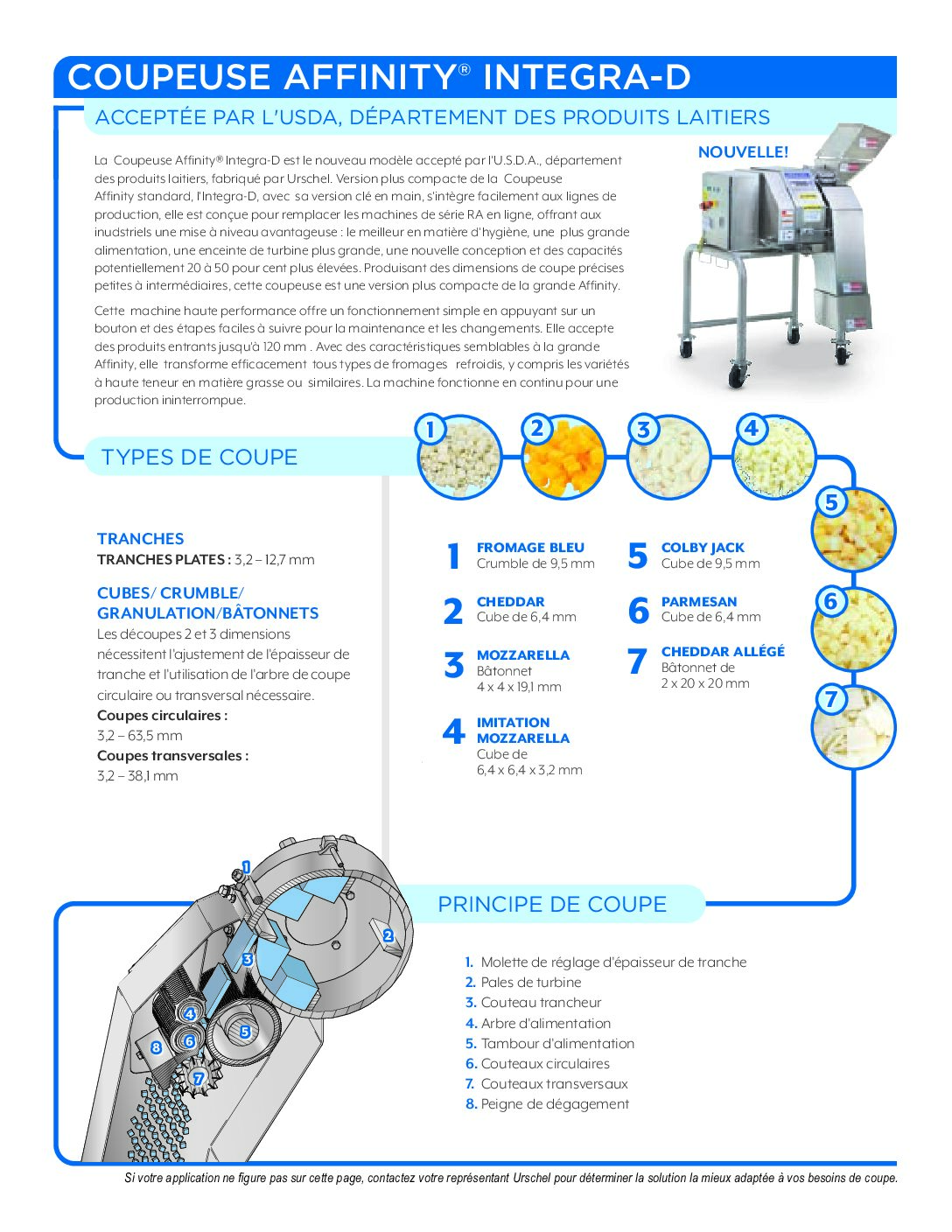 fact sheet affinity integra d french pdf