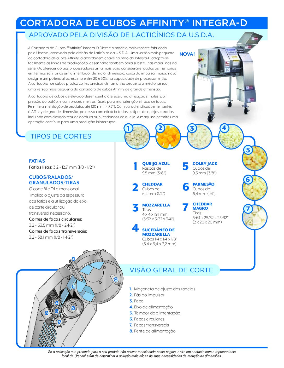 fact sheet affinity integra d portuguese pdf