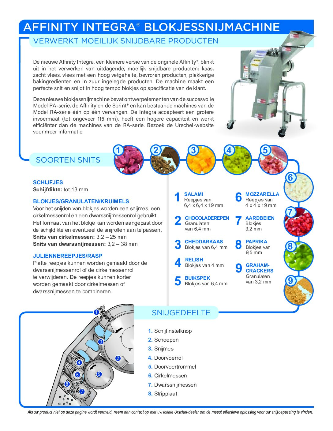 fact sheet affinity integra dutch pdf