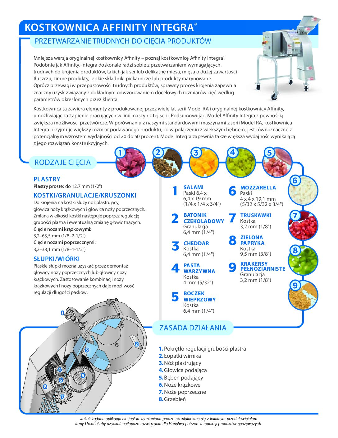 fact sheet affinity integra polish pdf