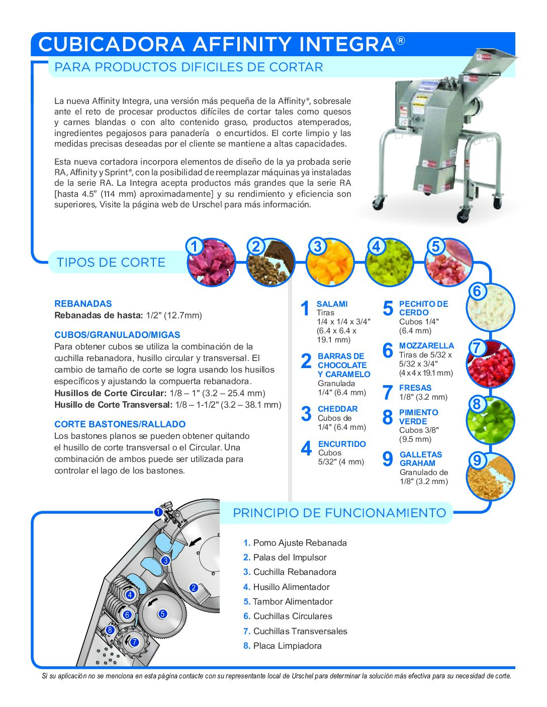 fact sheet affinity integra spanish pdf
