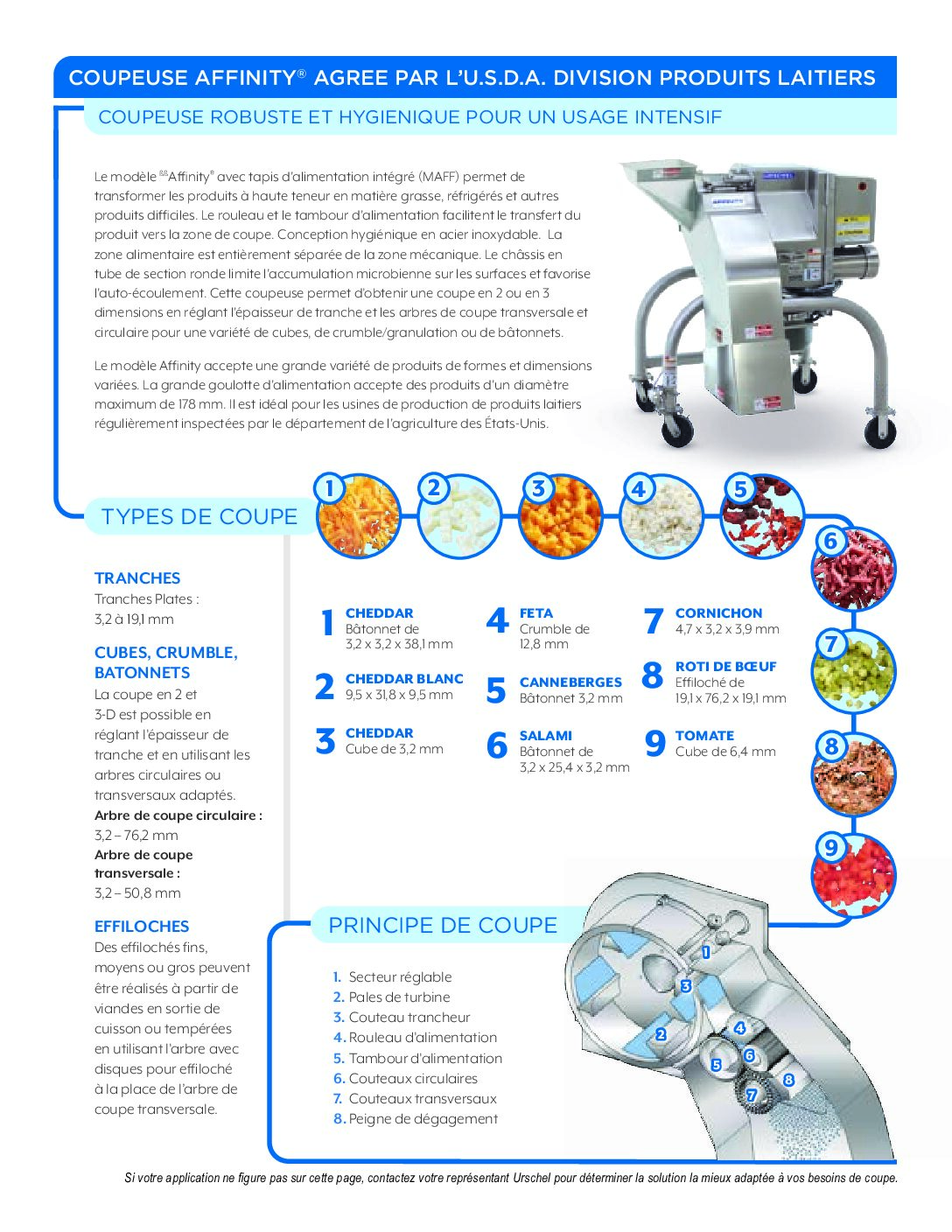fact sheet affinity usda french pdf