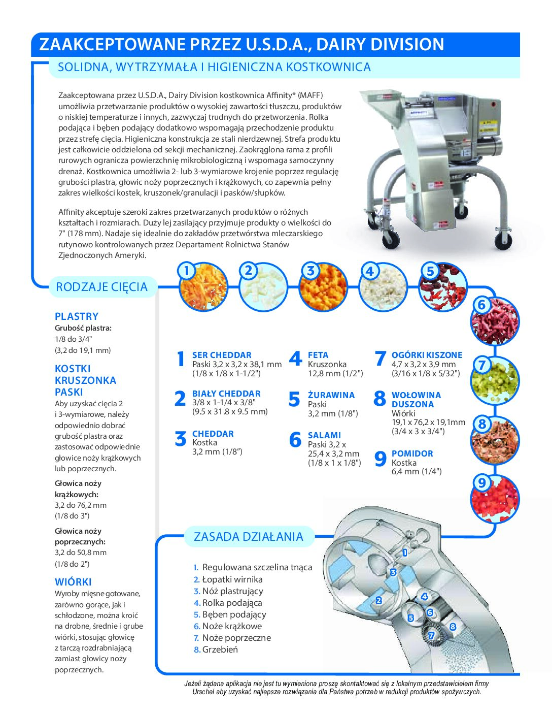 fact sheet affinity usda polish pdf