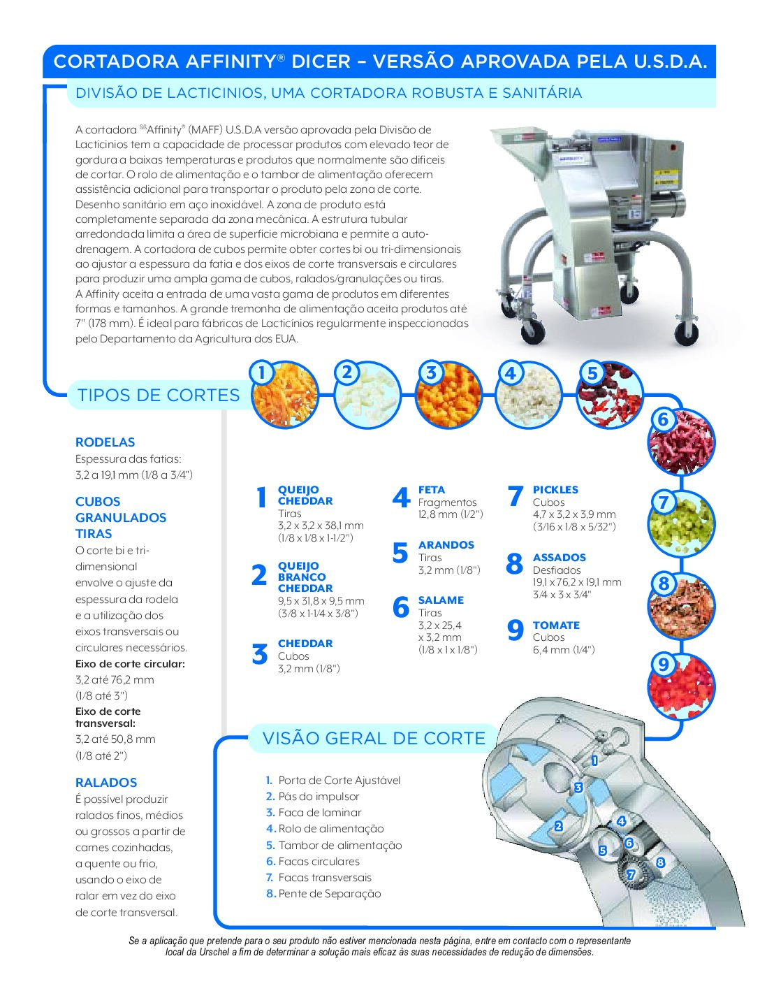 fact sheet affinity usda portuguese pdf