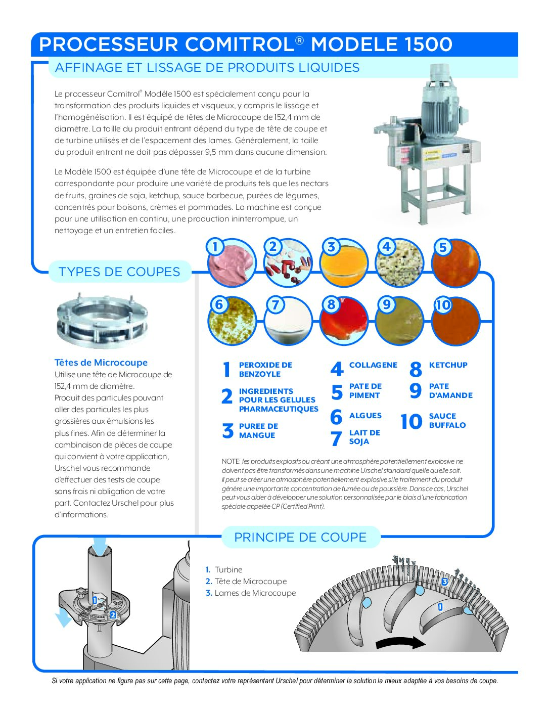 fact sheet comitrol 1500 french pdf