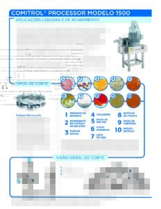 fact sheet comitrol 1500 portuguese pdf