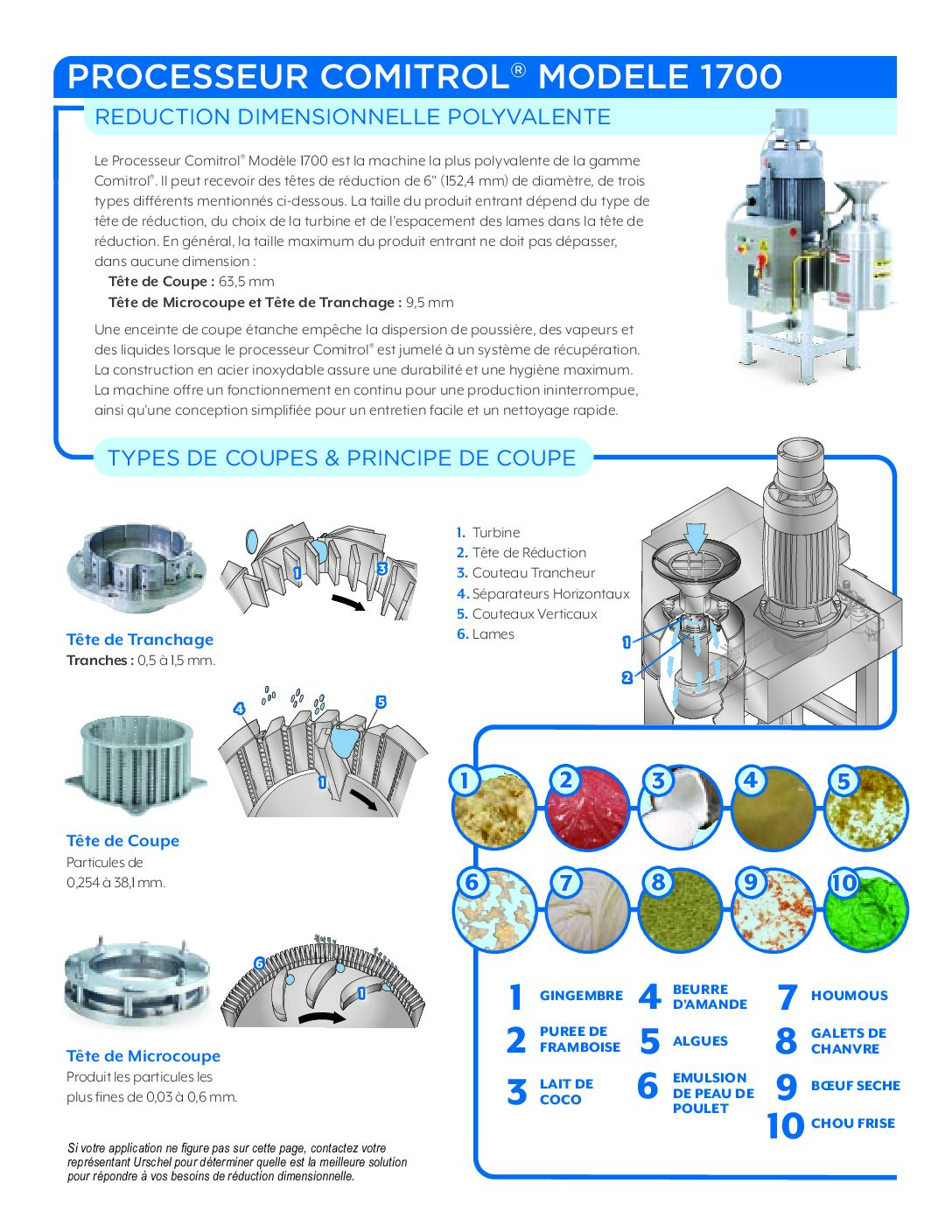 fact sheet comitrol 1700 french pdf