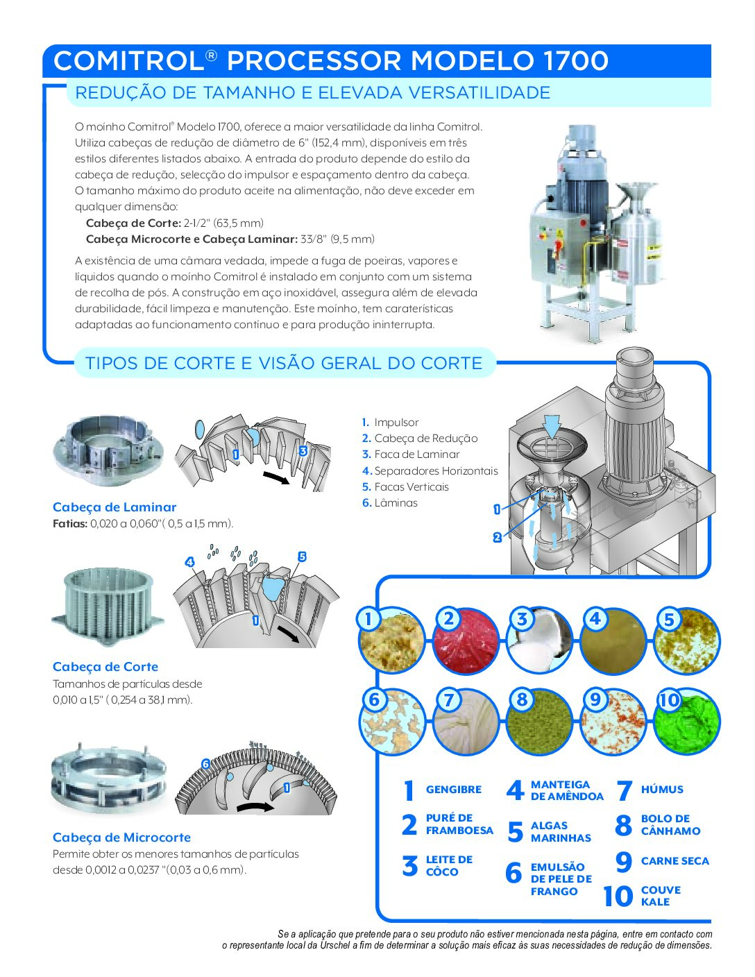 fact sheet comitrol 1700 portuguese pdf
