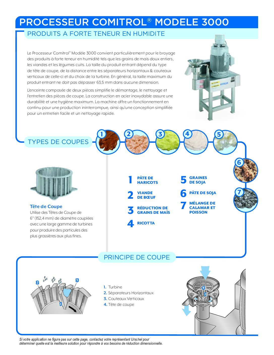 fact sheet comitrol 3000 french pdf