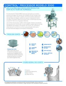 fact sheet comitrol 3000 portuguese pdf