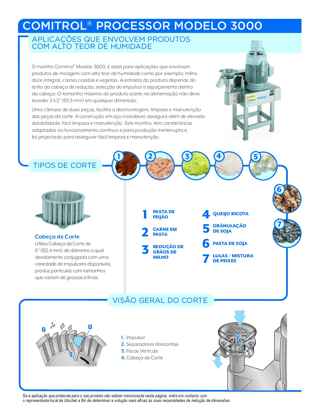 fact sheet comitrol 3000 portuguese pdf