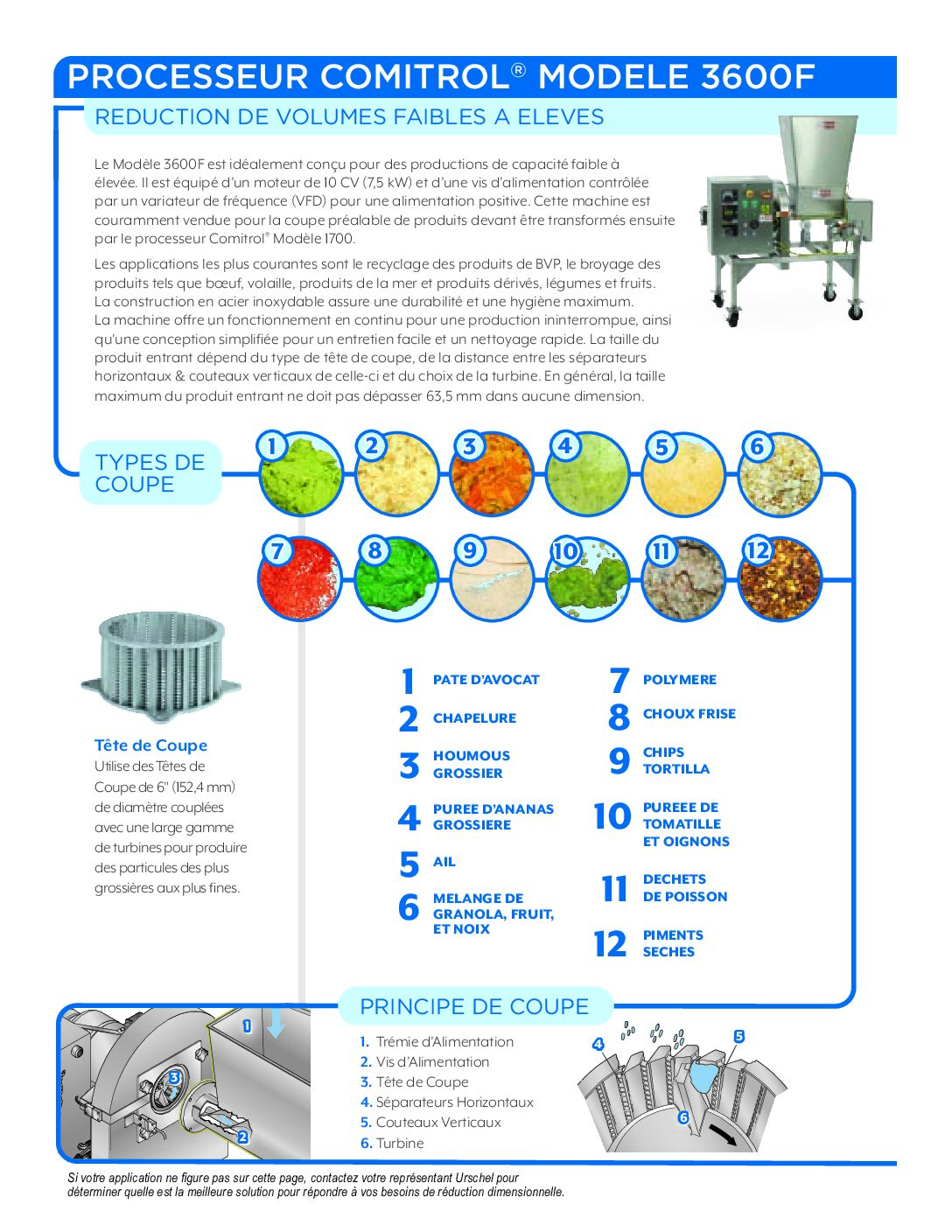 fact sheet comitrol 3600f french pdf