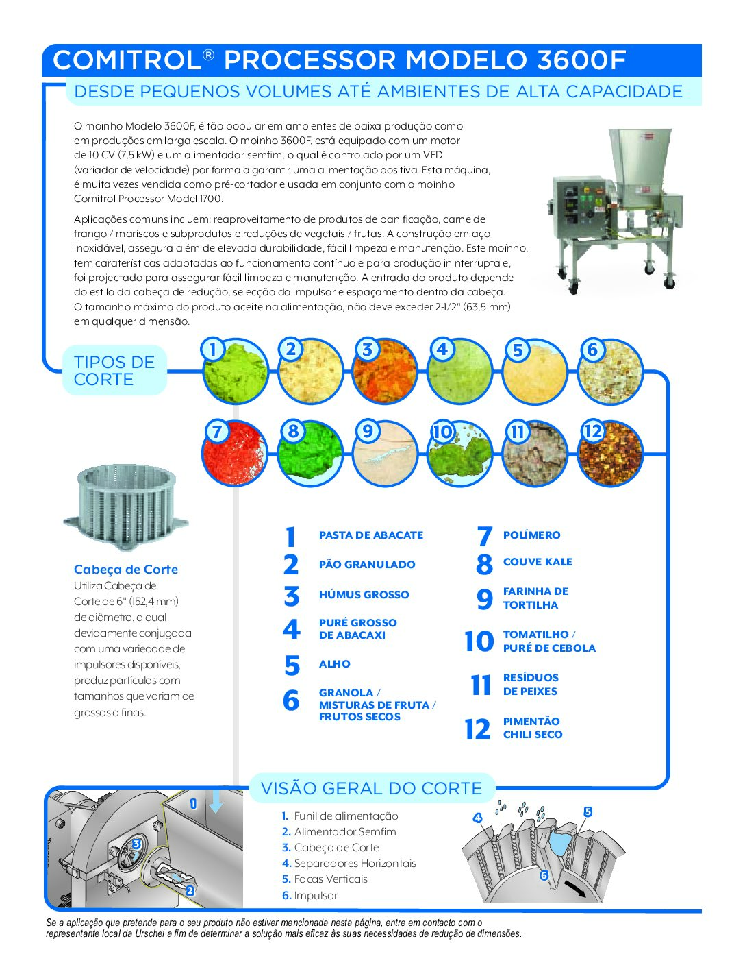 fact sheet comitrol 3600f portuguese pdf