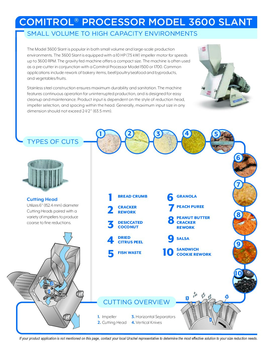 fact sheet comitrol 3600sl english pdf