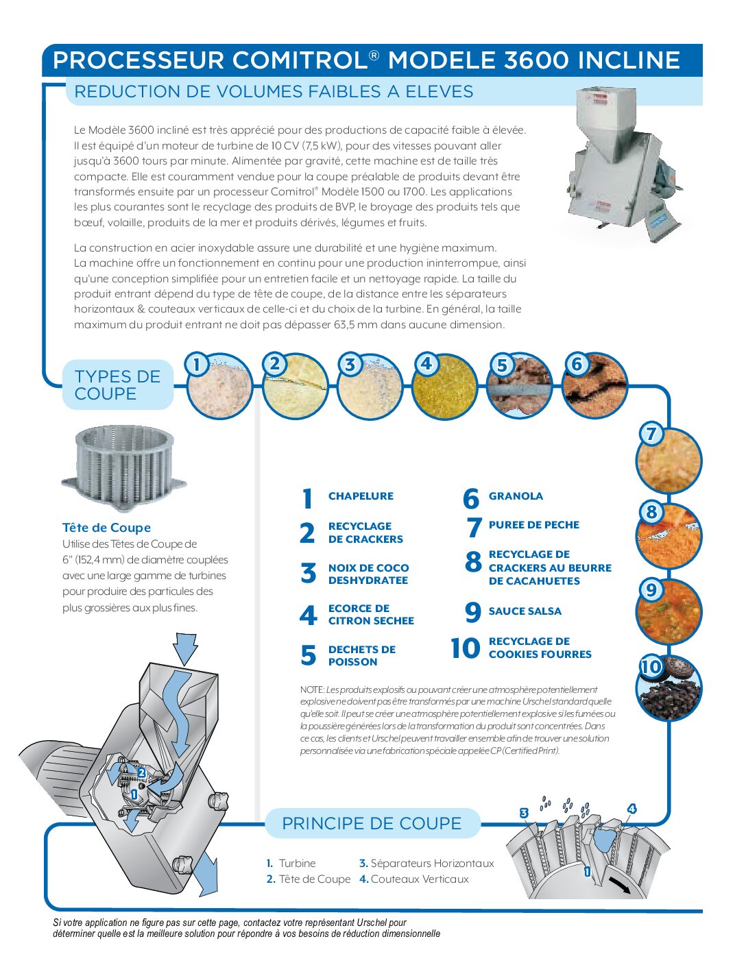 fact sheet comitrol 3600sl french pdf