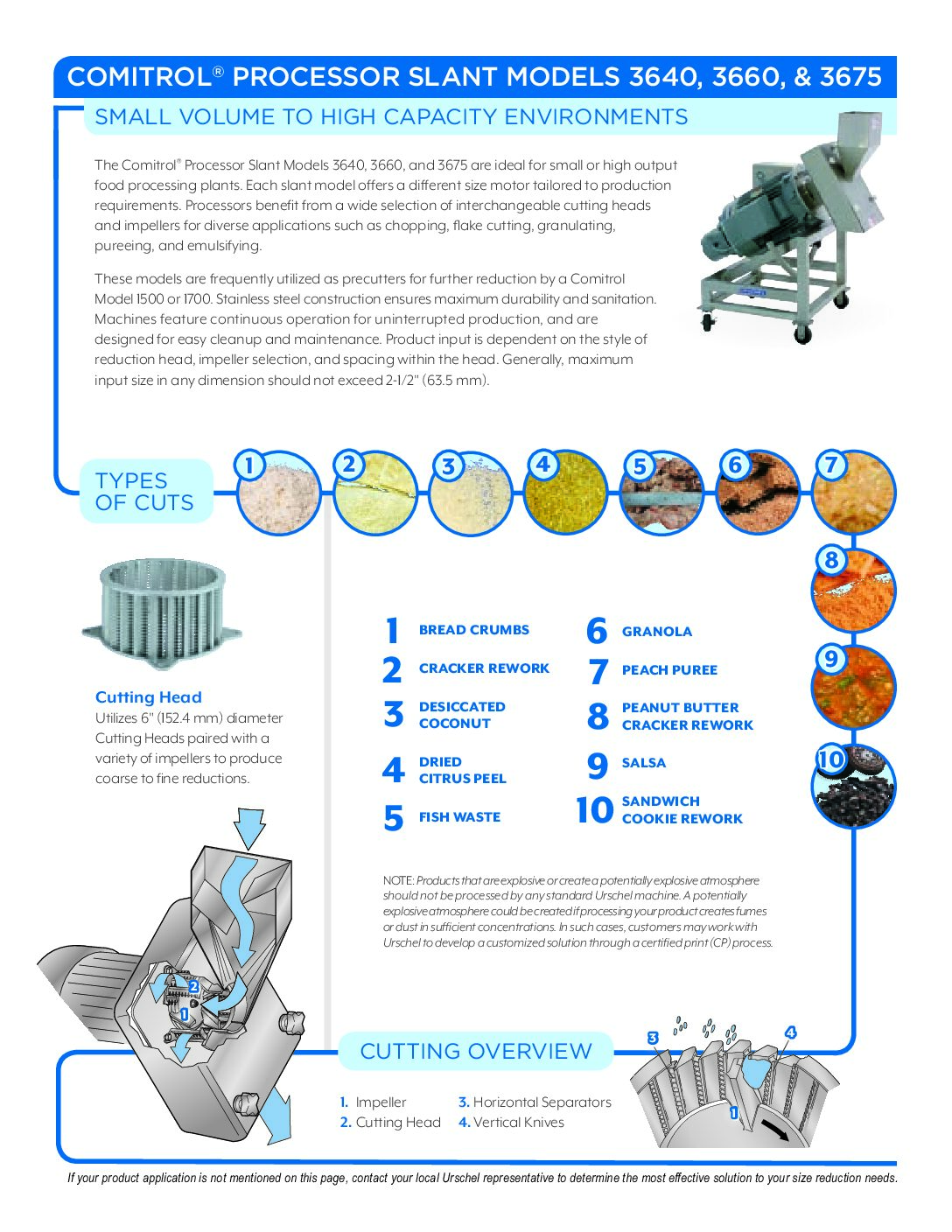 fact sheet comitrol 3640 75sl english pdf