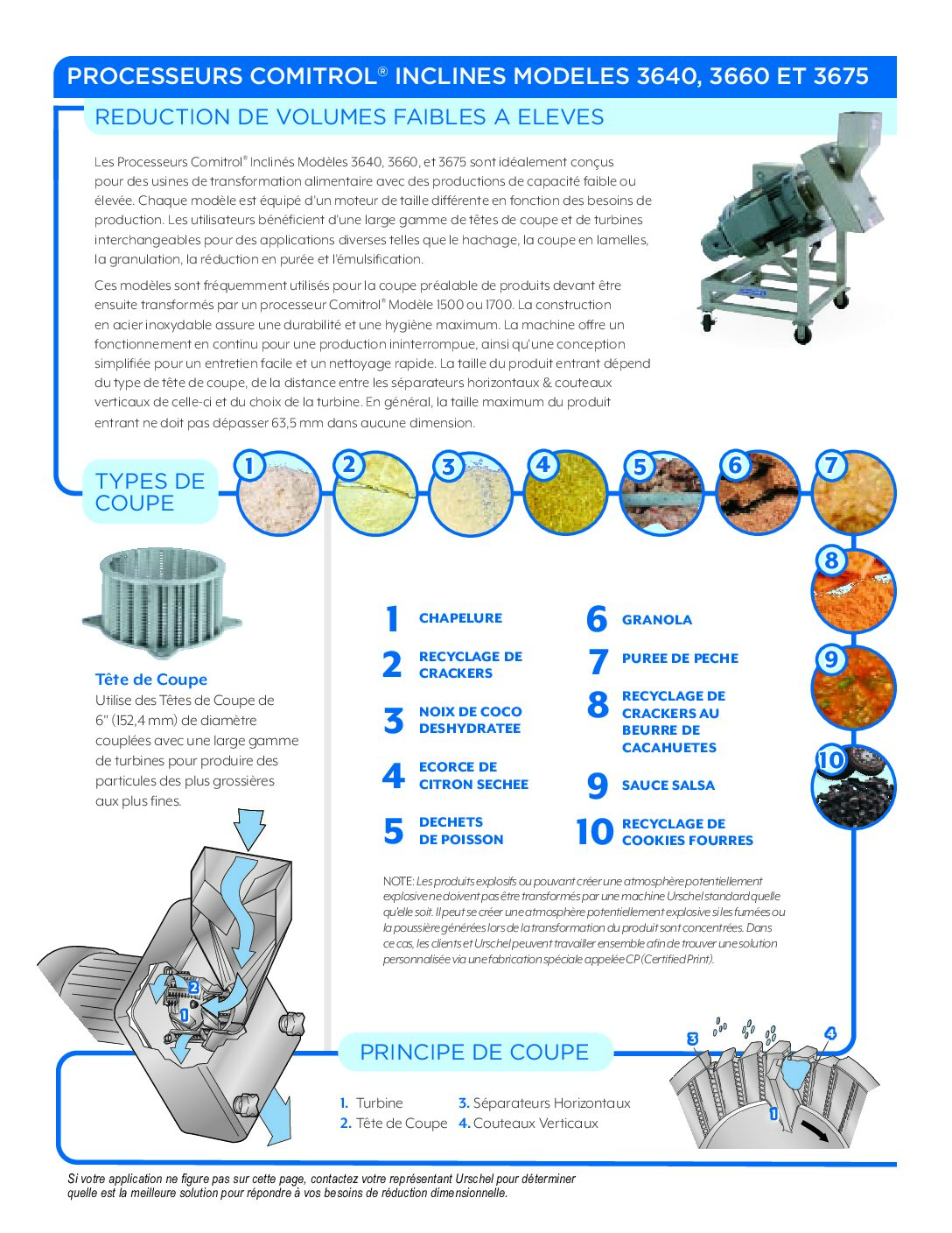 fact sheet comitrol 3640 75sl french pdf