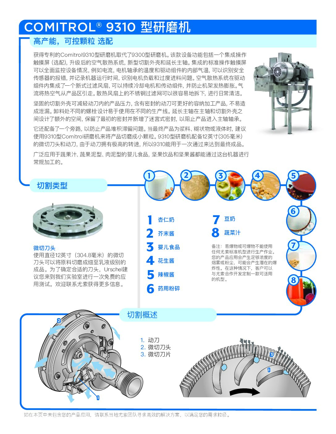 fact sheet comitrol 9310 chinese pdf