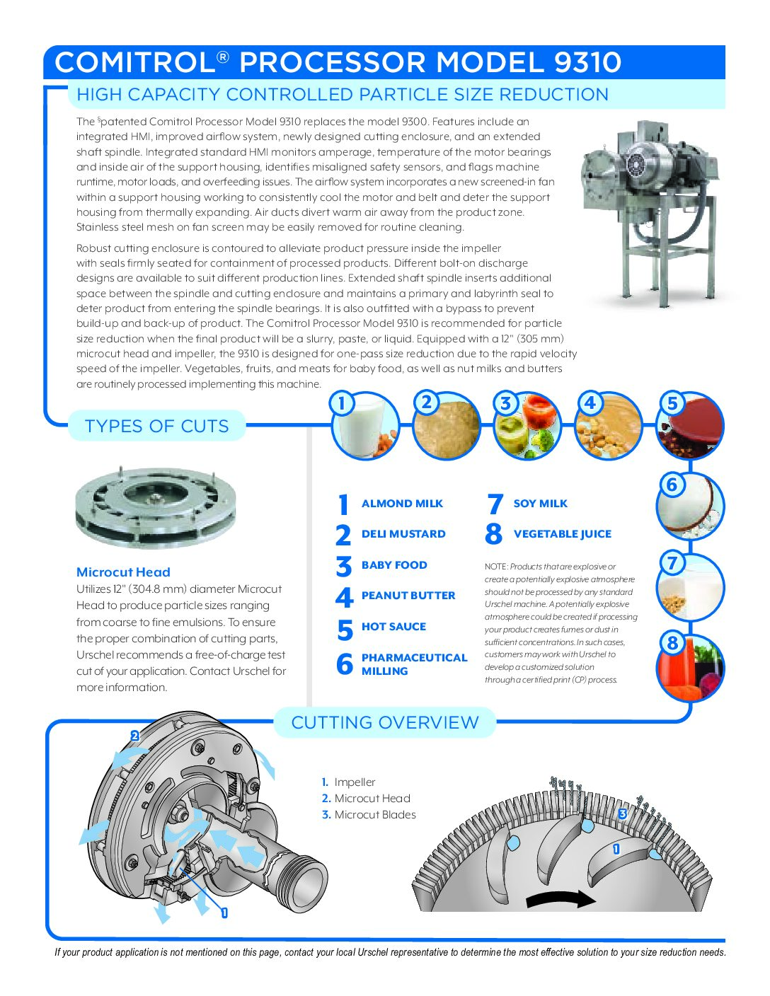 fact sheet comitrol 9310 english pdf