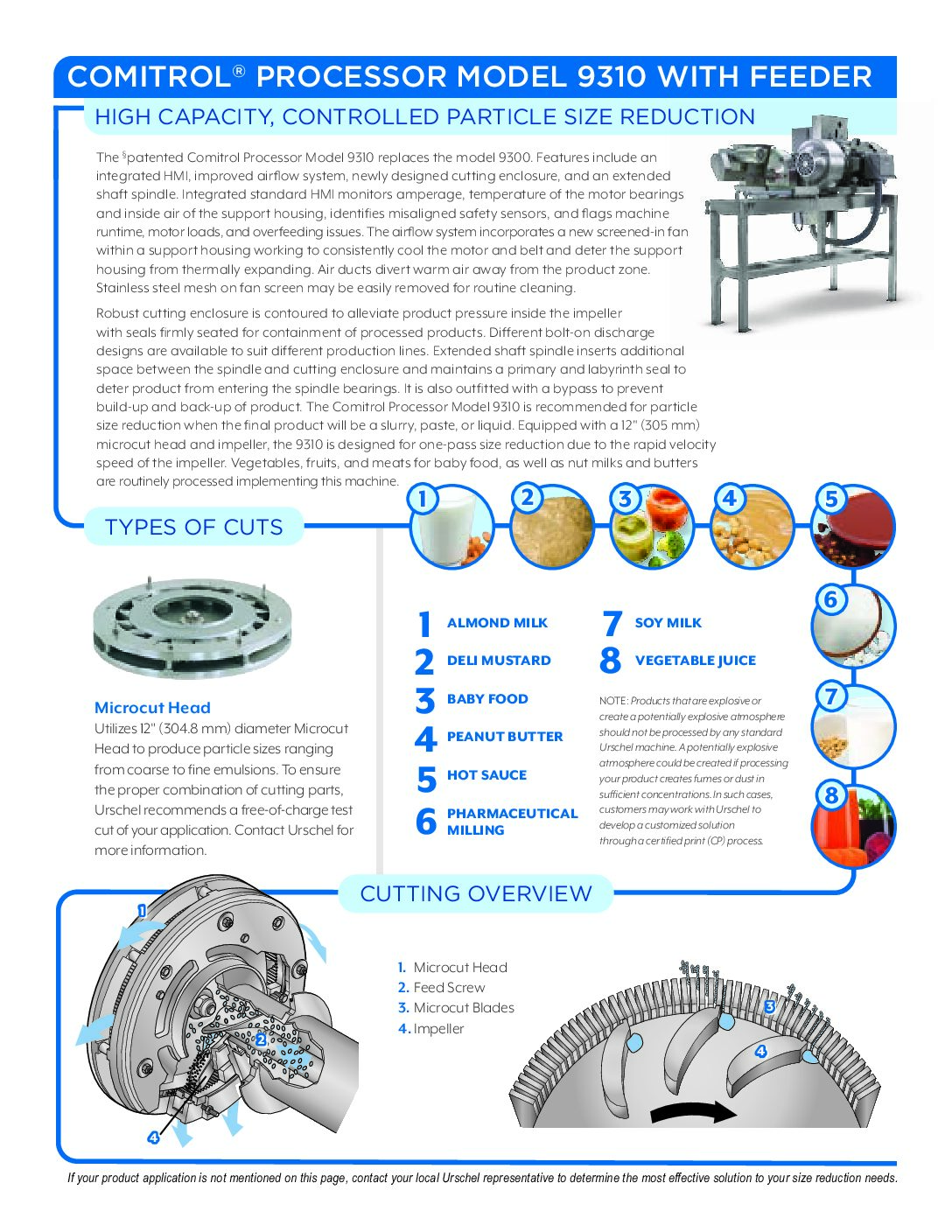 fact sheet comitrol 9310 feeder english pdf