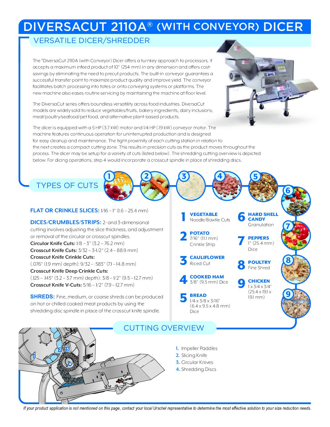 fact sheet diversacut 2110a conveyor english pdf