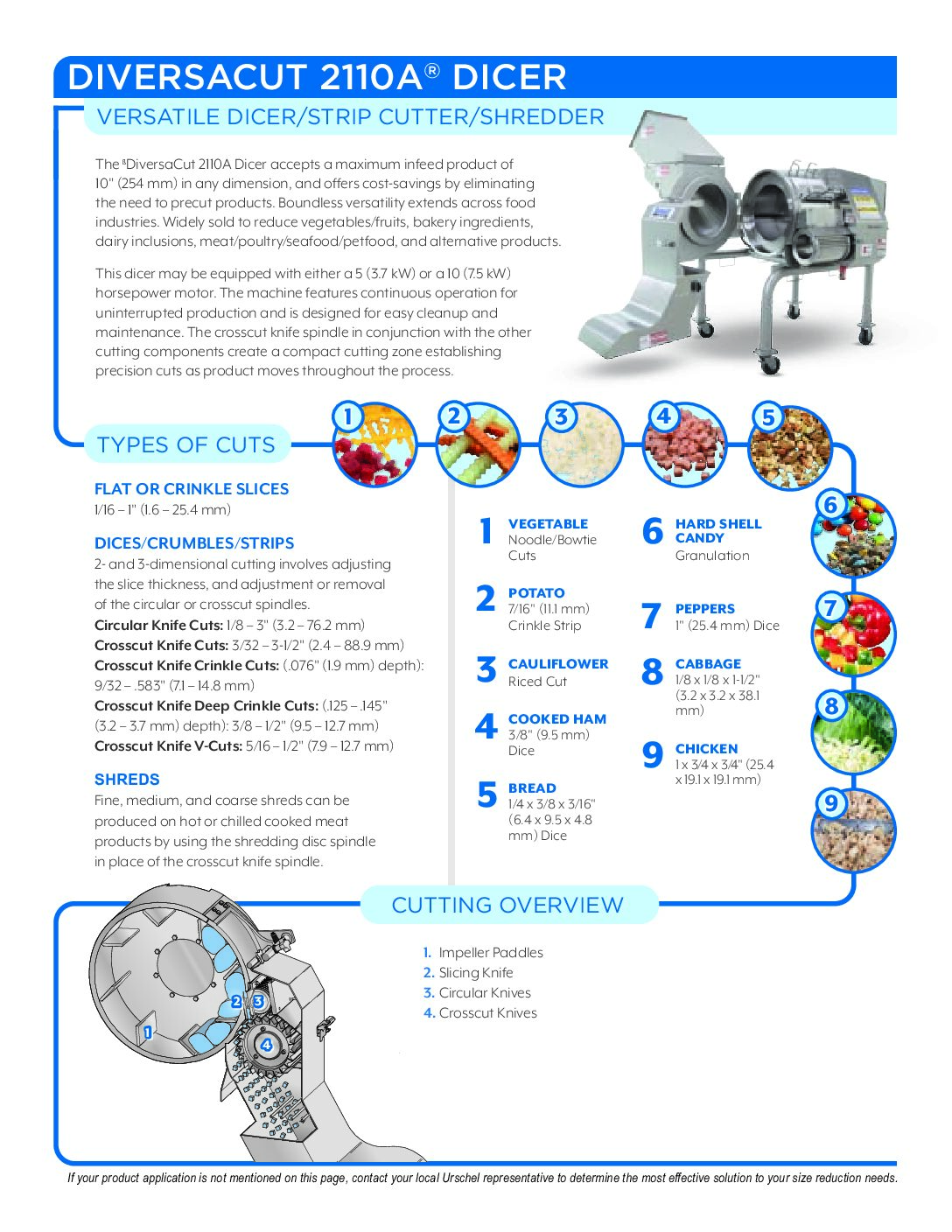fact sheet diversacut 2110a english pdf