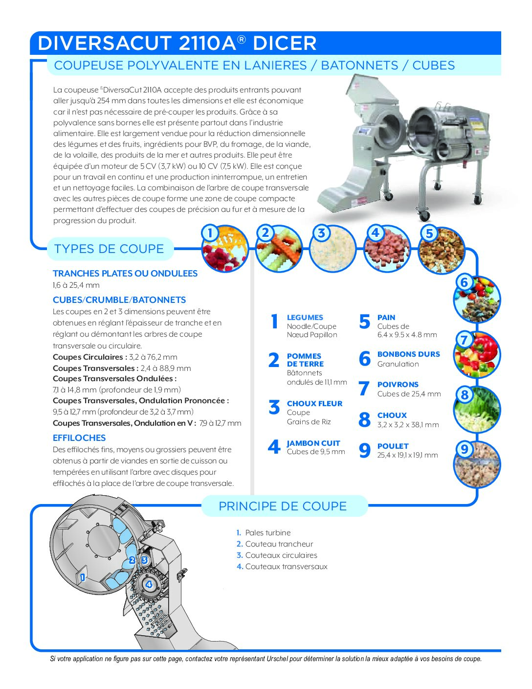 fact sheet diversacut 2110a french pdf