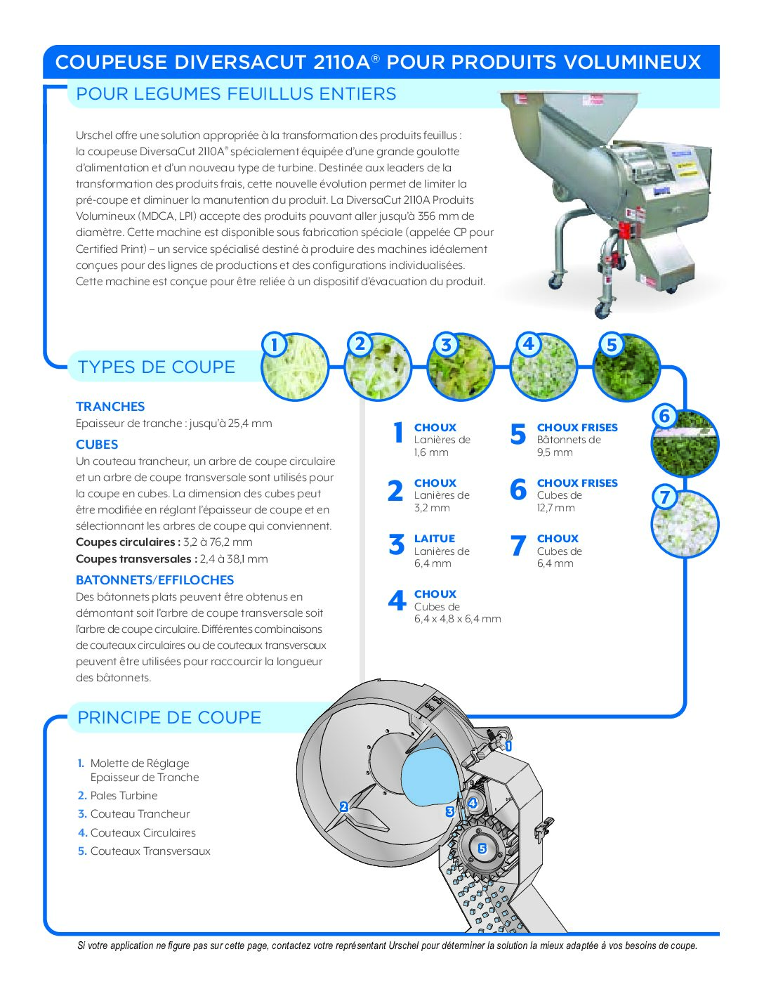 fact sheet diversacut 2110a lpi french pdf