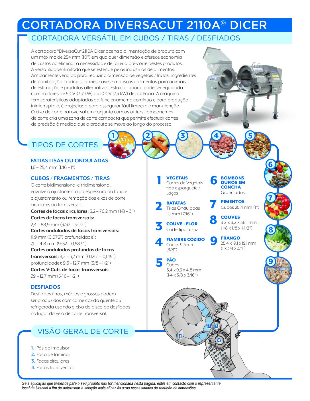 fact sheet diversacut 2110a portuguese pdf