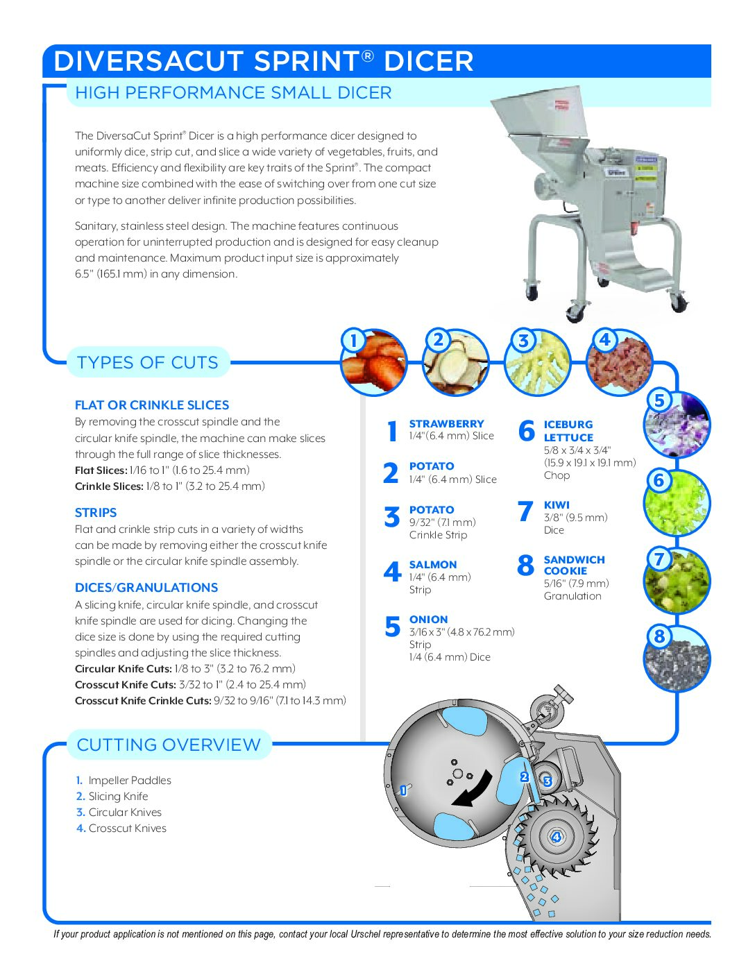 fact sheet diversacut sprint english pdf