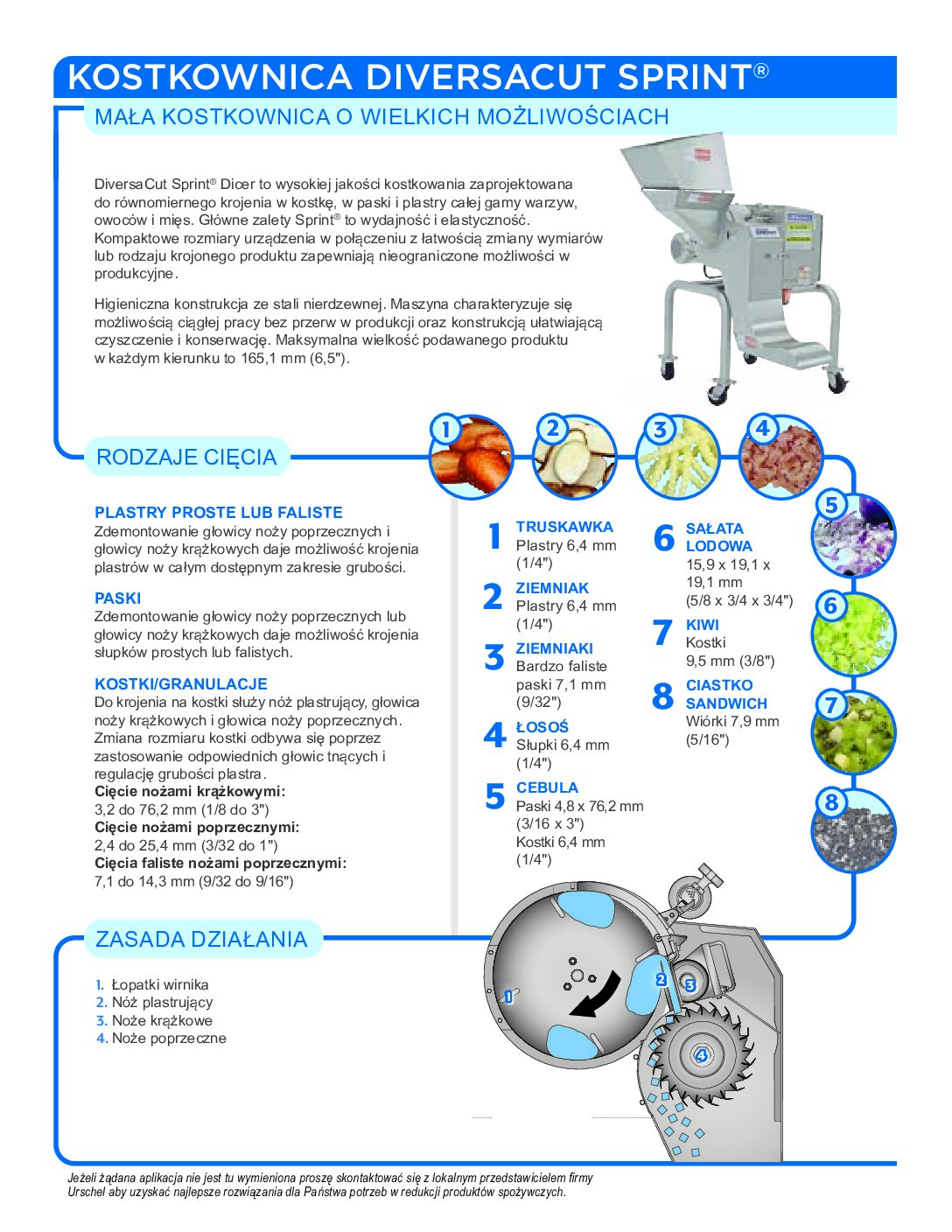 fact sheet diversacut sprint polish pdf