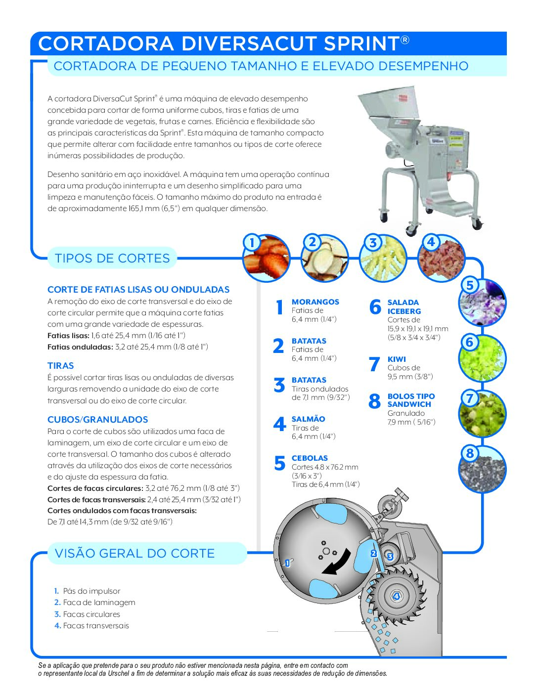 fact sheet diversacut sprint portuguese pdf
