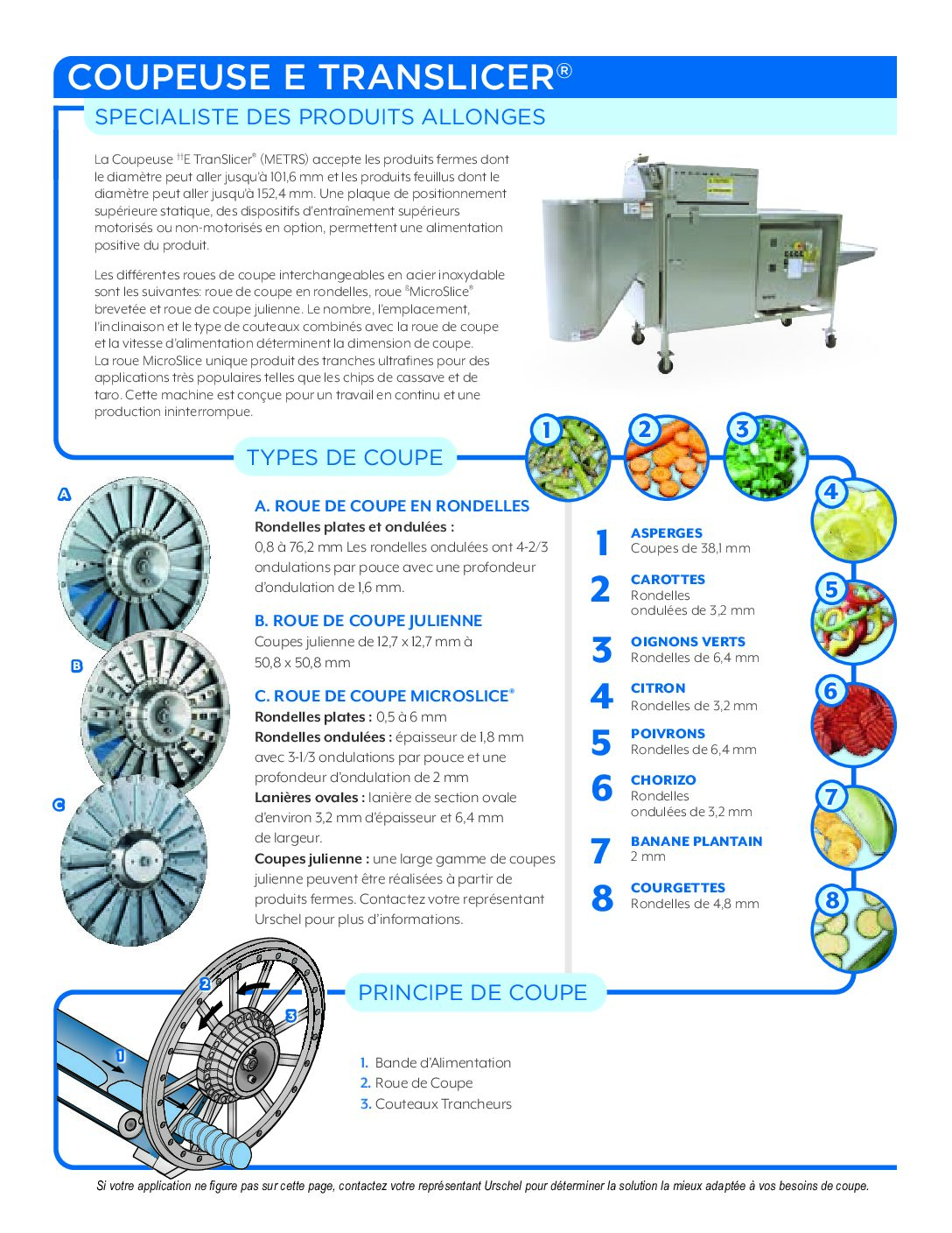 fact sheet etranslicer french pdf