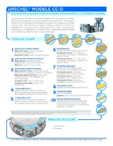 fact sheet model cc d french pdf